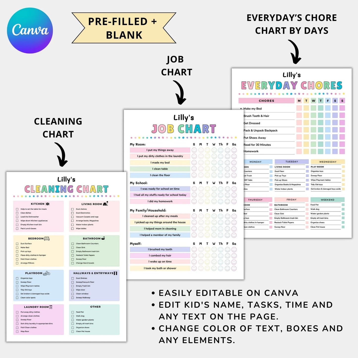 Editable Kids Chore Chart Bundle for Autism & ADHD