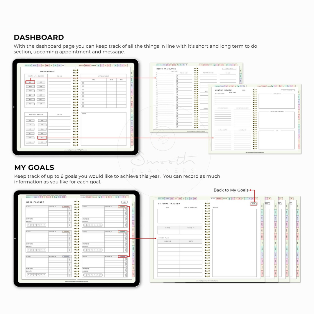 THE ULTIMATE ADHD DIGITAL PLANNER  ( Made By ADHD Specialist )