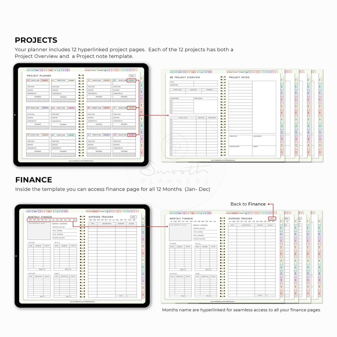 THE ULTIMATE ADHD DIGITAL PLANNER  ( Made By ADHD Specialist )