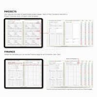 THE ULTIMATE ADHD DIGITAL PLANNER  ( Made By ADHD Specialist )