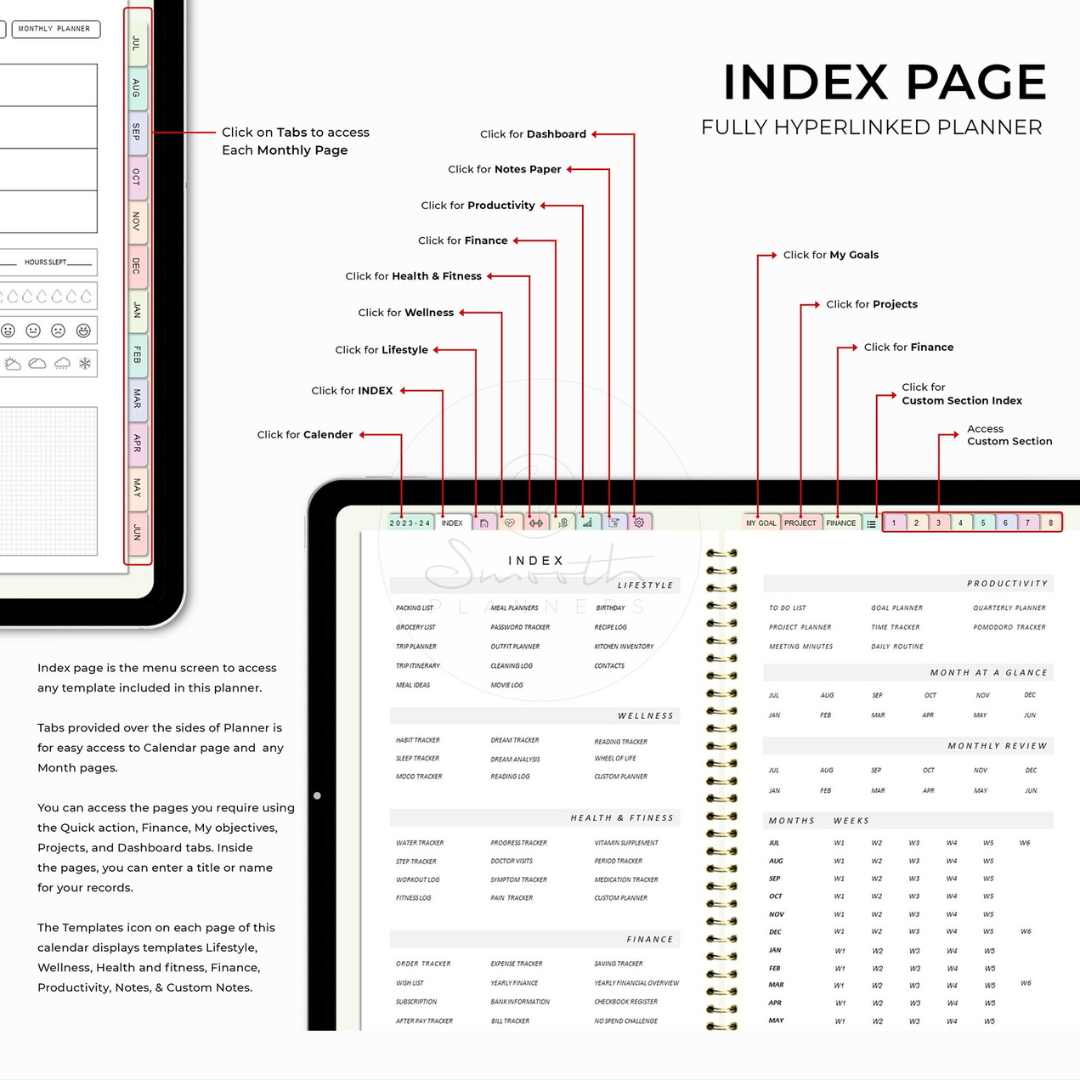 THE ULTIMATE ADHD DIGITAL PLANNER  ( Made By ADHD Specialist )