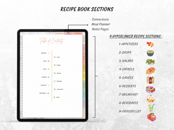 Digital Recipe Book for iPad – Meal Planner & Cookbook for GoodNotes & Notability