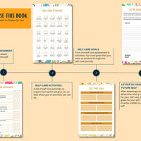 Self Care Planner