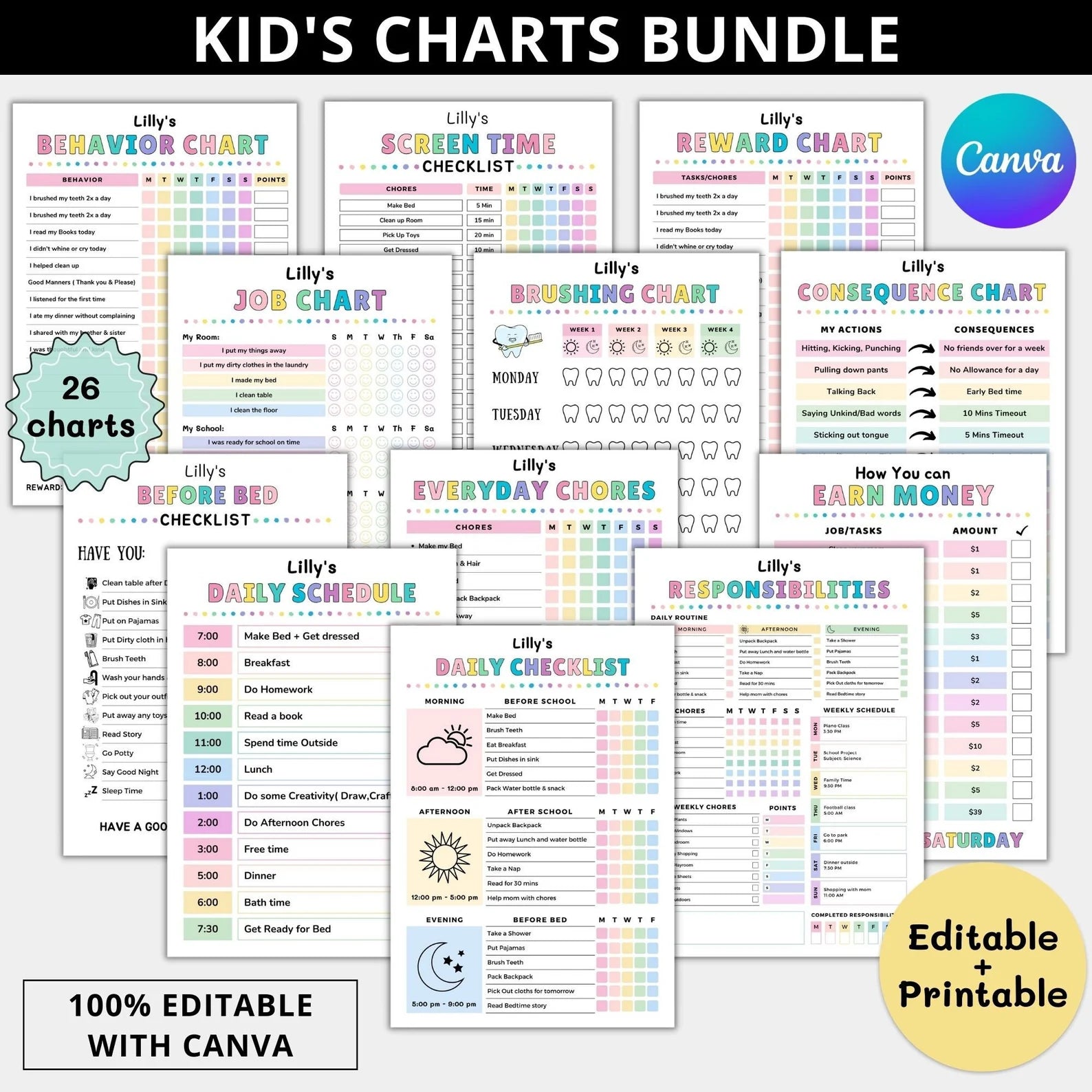 Editable Kids Chore Chart Bundle for Autism & ADHD