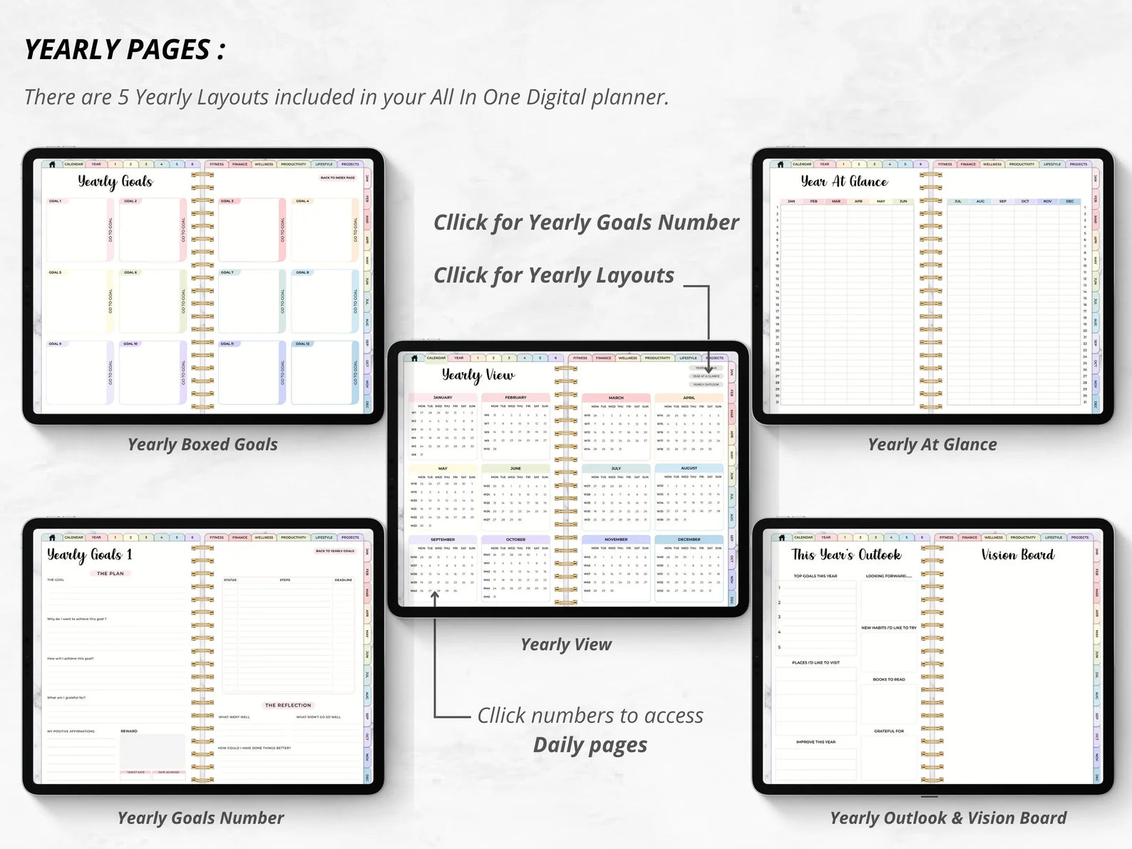 THE ULTIMATE ALL IN ONE UNDATED DIGITAL PLANNER