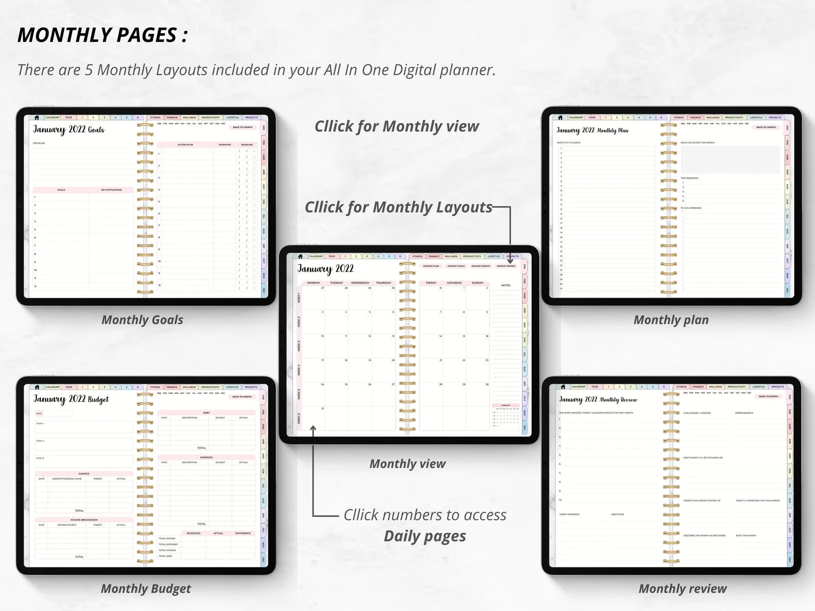 THE ULTIMATE ALL IN ONE UNDATED DIGITAL PLANNER